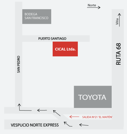 contacto